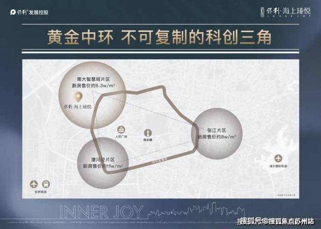 『中环金茂府』2024官方网站-中环金茂府官方楼盘测评详情-房天下(图1)