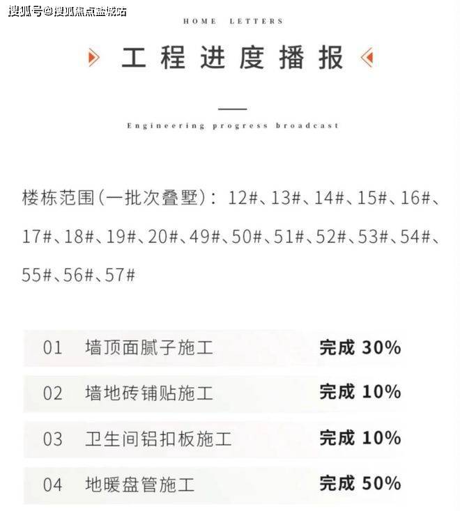 大华梧桐樾2024官方网站-大华梧桐樾官方楼盘详情-上海房天下(图3)