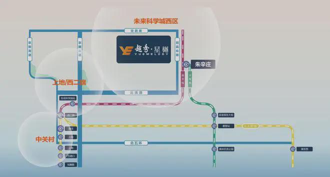 2024越秀星樾售楼处丨昌平·越秀星樾最新发布官方网站-24小时热线(图5)
