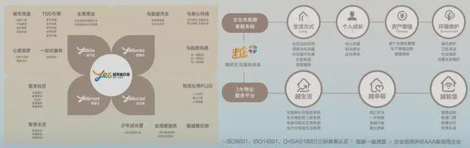 2024越秀星樾售楼处丨昌平·越秀星樾最新发布官方网站-24小时热线(图12)