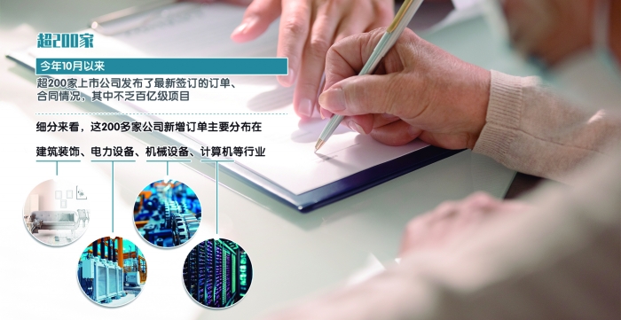 1127水泥晚报：闵行海事局船舶防扬尘监管；建“好房子”应成自觉；超10亿大单频现 多行业回暖(图3)