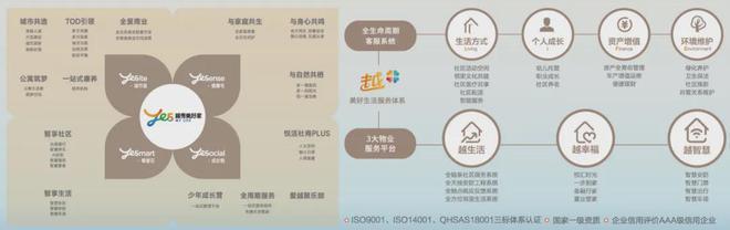 越秀星樾售楼处电线小时官方电话图文解析(图12)