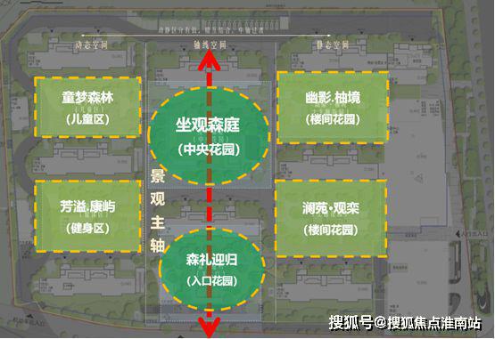 2025星尚观澜世嘉(观澜世嘉)官方网站-百度百科+上海房天下(图5)