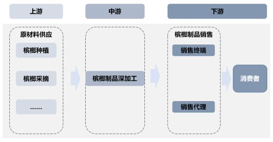 市场地位认证：和成天下品牌连续四年全国高端销量领先(图1)
