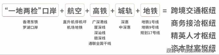 大中华环球金融中心(售楼处)首页网站-大中华环球金融中心营销-欢迎您-楼盘详情-最新价格-户型图-容积率@售楼处(图4)