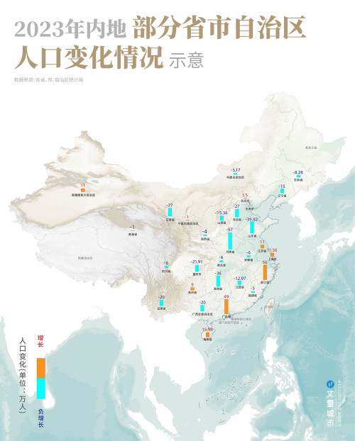 城市更新重塑中心城区经济活力！