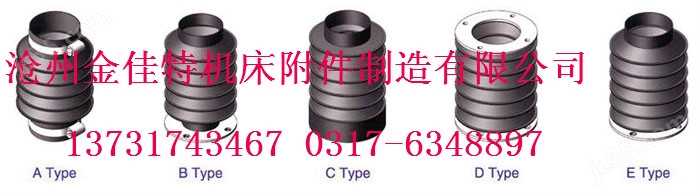 圆形帆布拉链式防尘罩(图3)