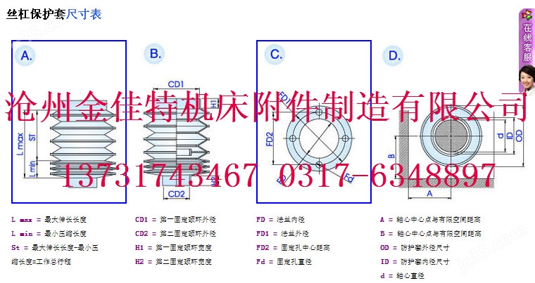 圆形帆布拉链式防尘罩(图4)