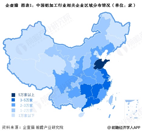 2025年中国铝加工行业区域竞争分析 山东省铝材产量全国第一【组图】(图1)