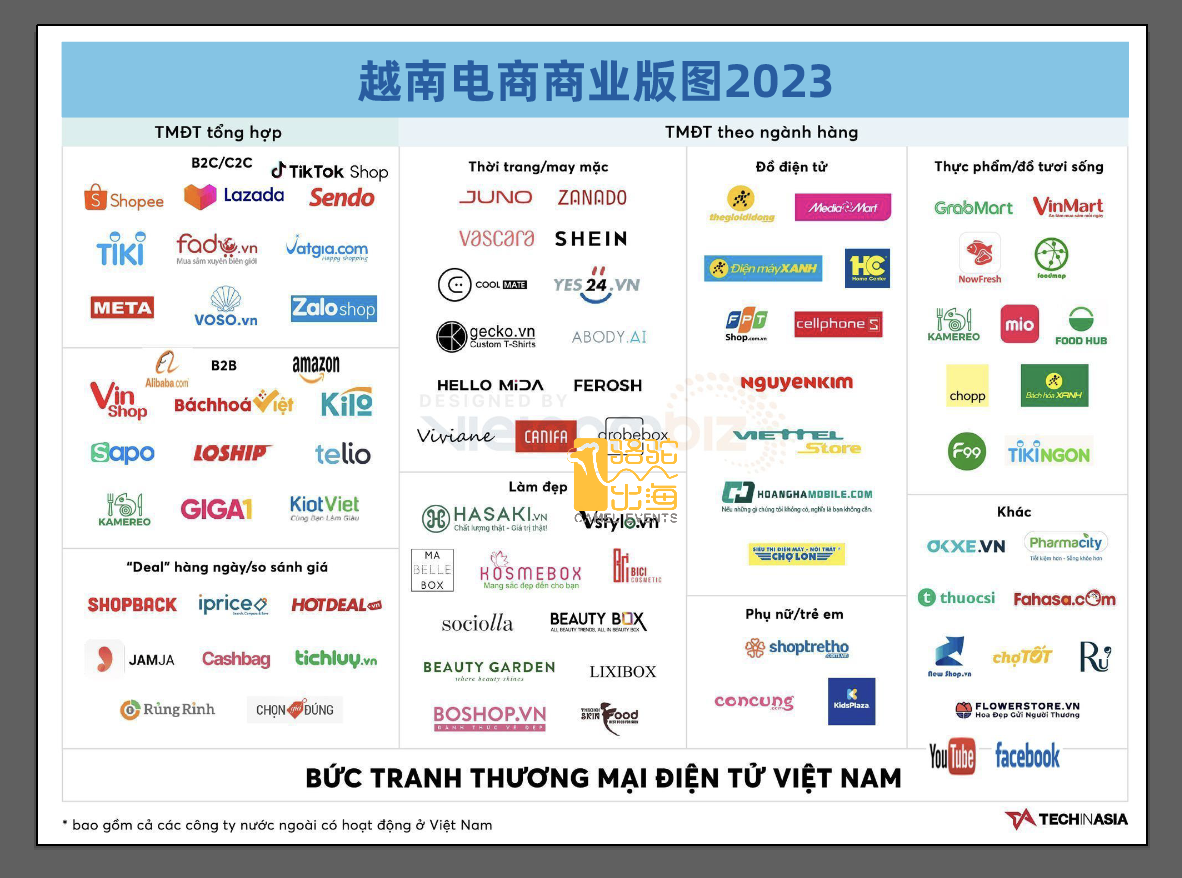 2025越南国际跨境电商选品大会暨消费品采购交易会(图5)