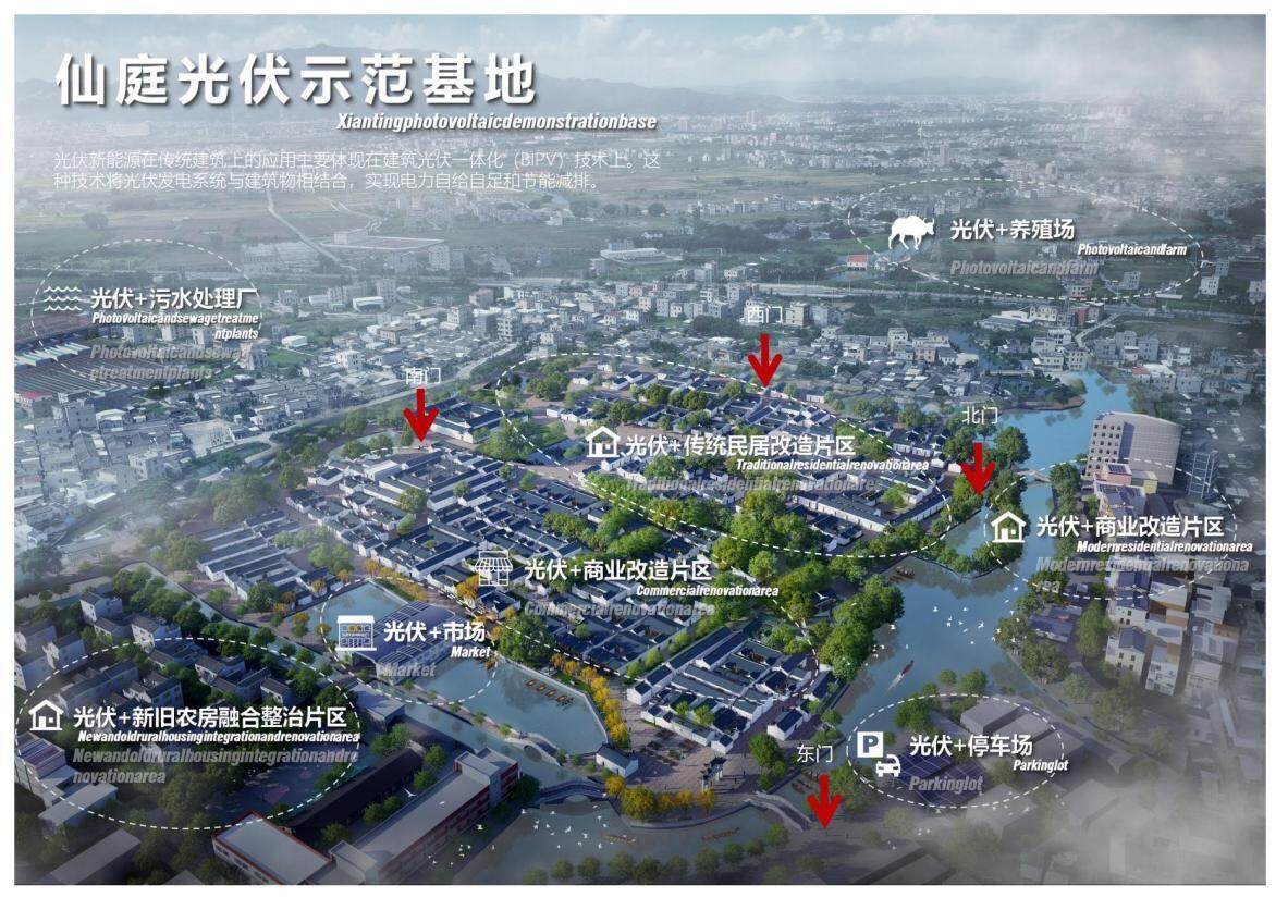 王河院士协同创新中心获广东“光伏+建筑”农房设计大赛桂冠(图2)