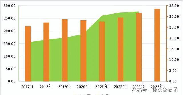 海南槟榔亩收益破15万黄化病肆虐六成果园告急(图1)